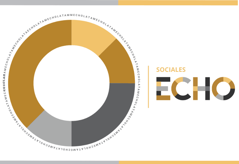 Portada de Echo Latam 2025: la galería de fotos de la fiesta