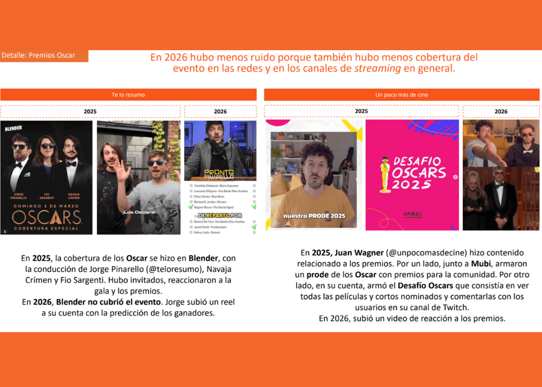 Portada de Human Connections Media: el estado actual del cine-sala