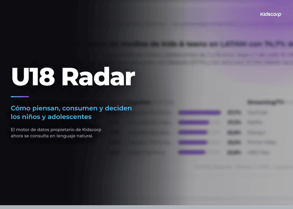 Portada de Kidscorp presentó una nueva versión de U18 Radar, su motor de datos propietario